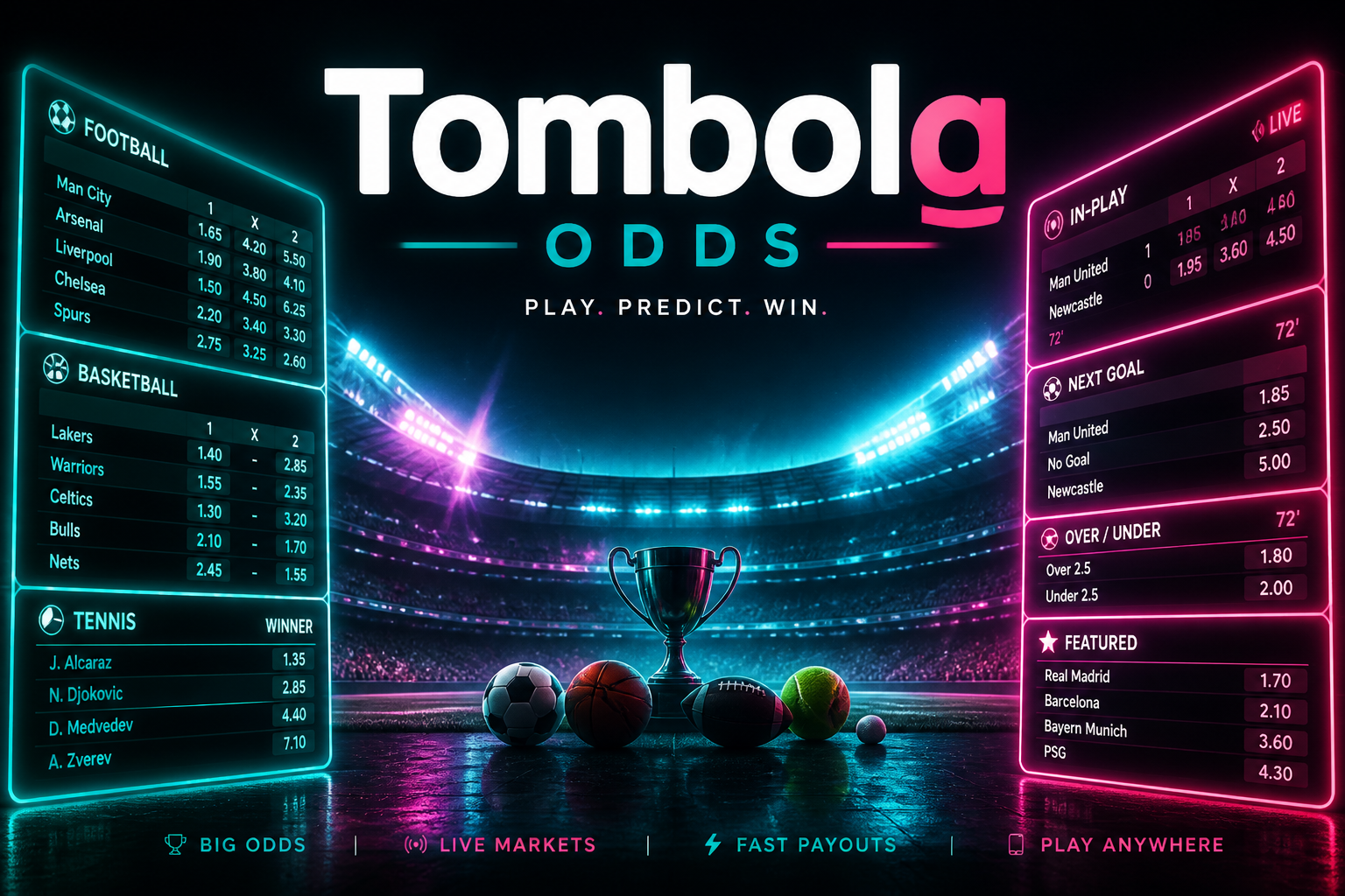 Sports Odds cover